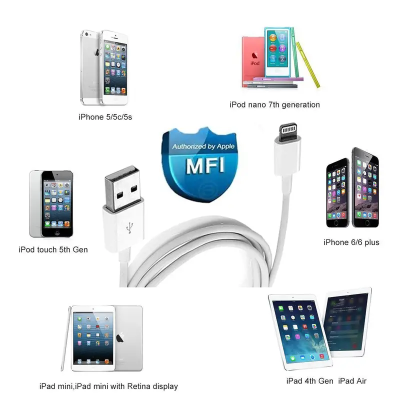 10-Foot Mfi-Certified Lightning Cable – Fast Sync & Charge For Iphone, Ipad, And Ipod Devices 1
